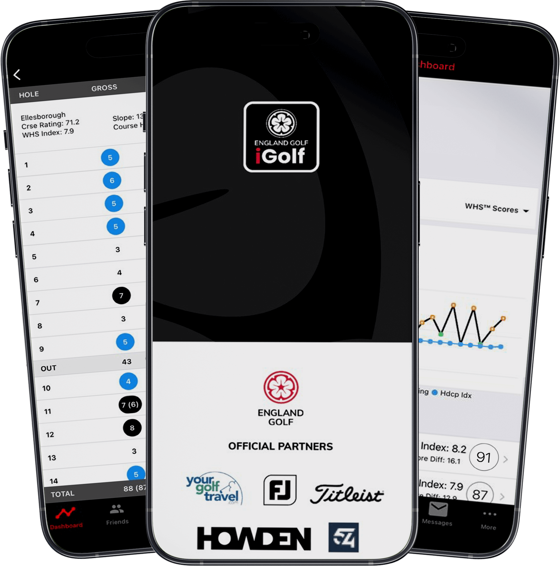 App screens