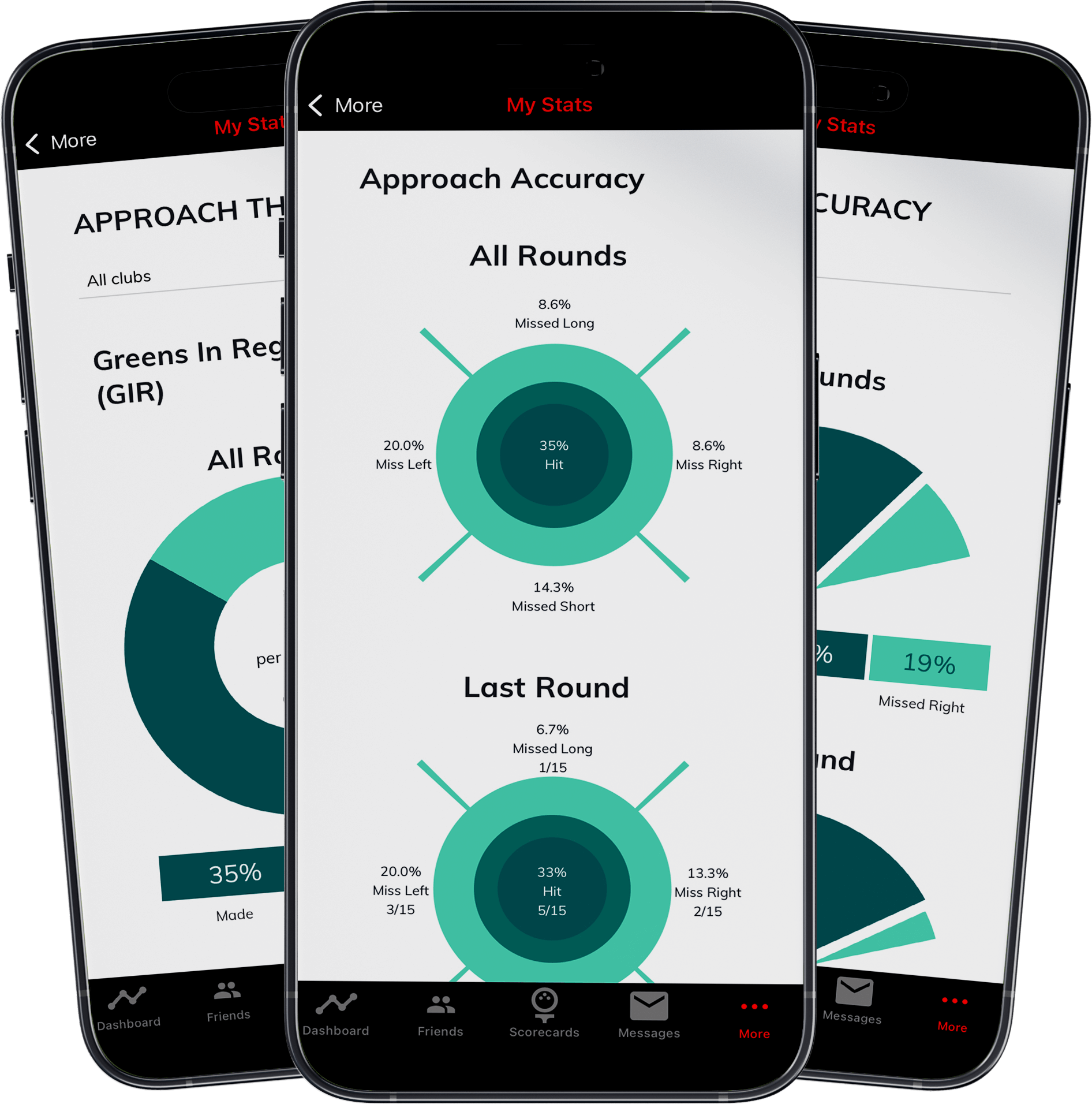 App screens_stats